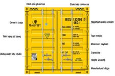 Ý nghĩa các kí hiệu trên thùng container