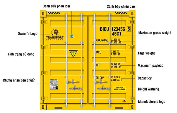 Ý nghĩa các kí hiệu trên thùng container